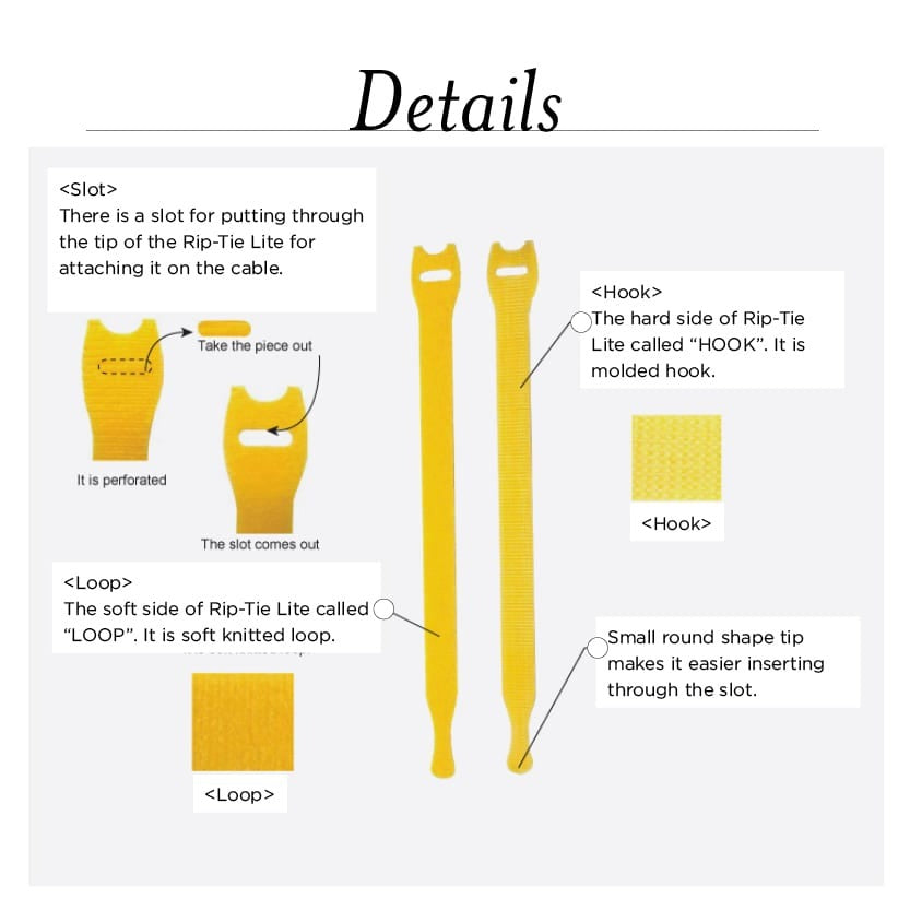 Rip-Tie - F-05 - 1/2 Inch Wide Fire Retardant Rip-Tie Lite 
