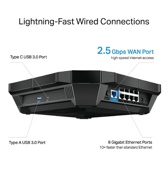 TP-Link - ARCHER AX6000 - AX6000 Next-Gen Wi-Fi Router