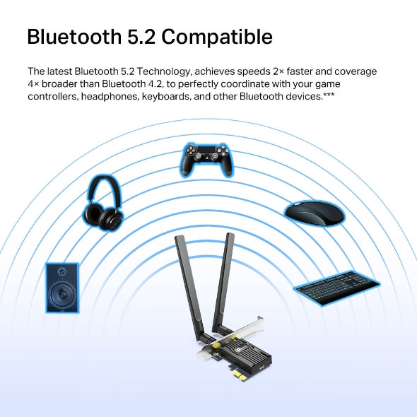 TP-Link - ARCHER TX55E - AX3000 DUAL BAND WI-FI 6 WRLS BLUETOOTH PCI EXPRESS ADAPTER