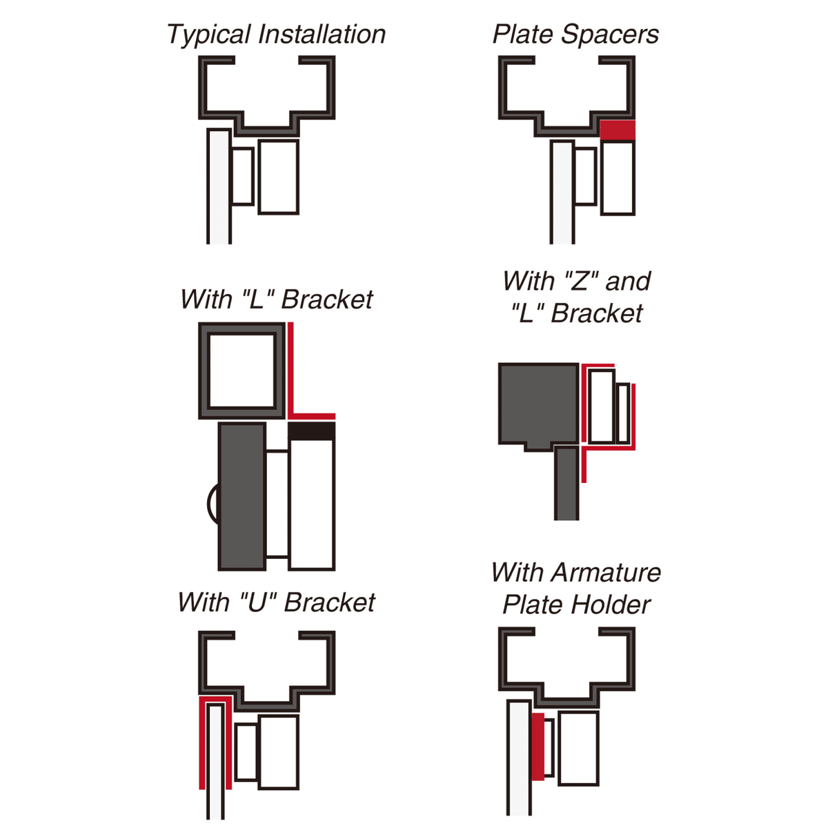 SECO-LARM - E-941DB-1K2P - 1,200-lb Electromagnetic Lock, Double-door, Bond Sensor, Status LED, UL Listed
