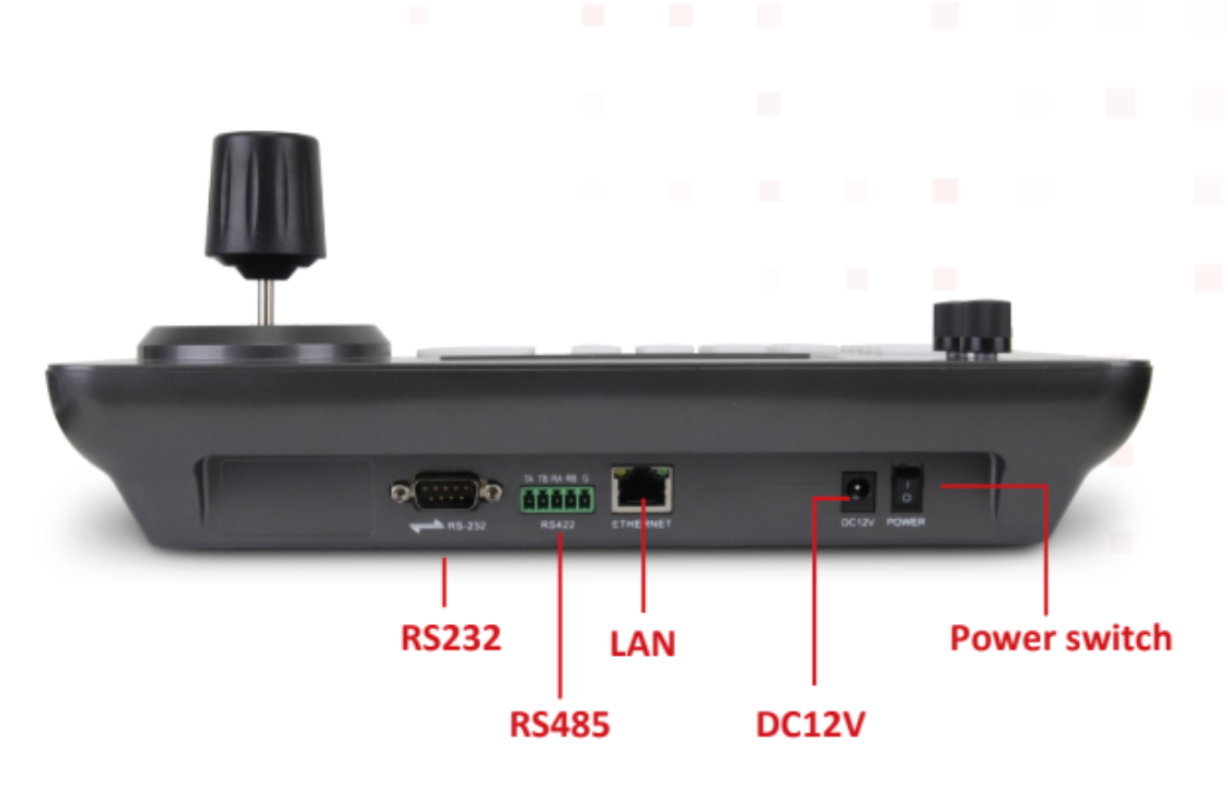 BOLIDE - BN-KBJ - Network Keyboard Joystick for PTZs