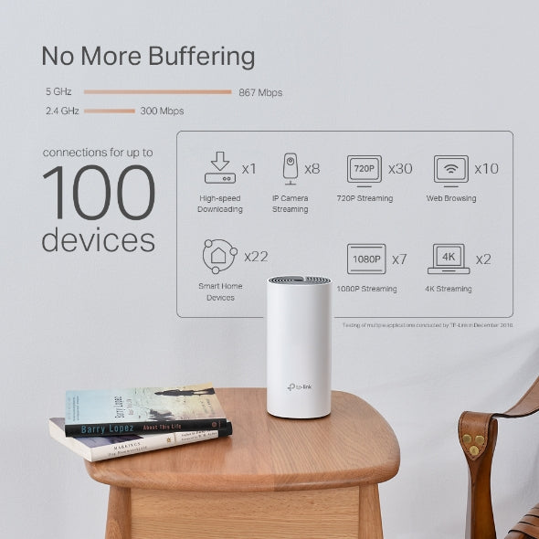 TP-Link - DECO P9(3-PACK) - AC1200 + AV1000 WHOLE HOME WRLS POWERLINE MESH WI-FI SYSTEM SOHO
