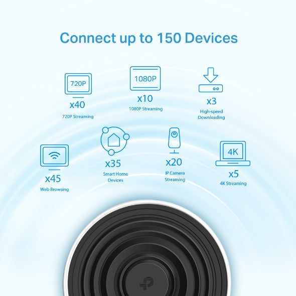 TP-Link - DECO X68(2-PACK) - AX3600 WHOLE HOME MESH WI-FI 6 WRLS SYST