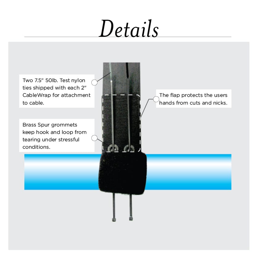 Rip-Tie - E-24 - Two Inch Wide Original CableWrap, 2″ x 24″