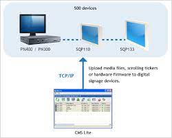 GeoVision - 55-CMSSDX5-0005 - GV-CMS Server 5 connections