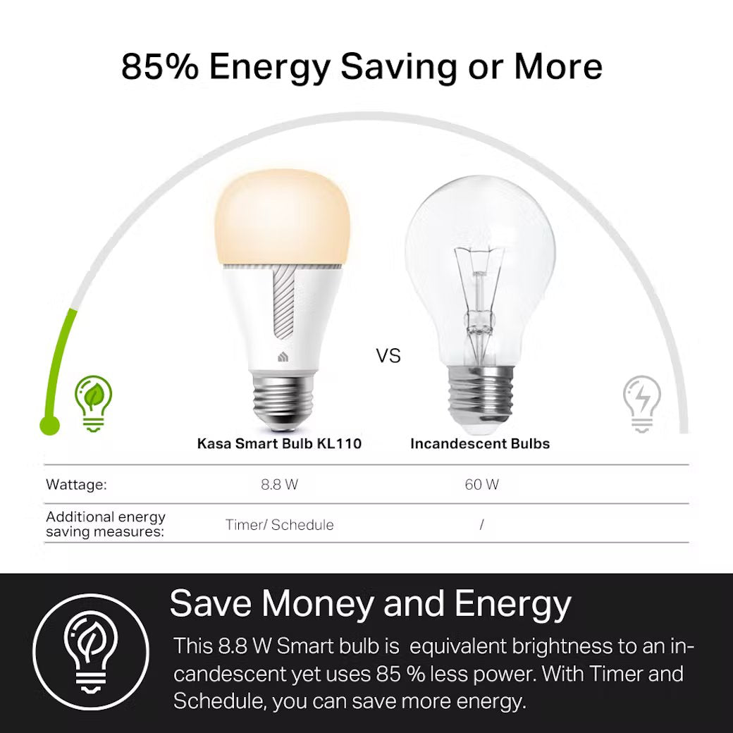 TP-Link - KL110P4 - 4PK KASA SMART WI-FI LIGHT BULBACCS DIMMABLE