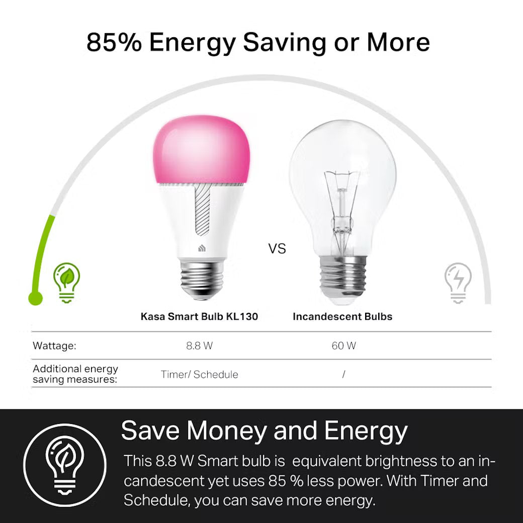 TP-Link - KL130P4 - 4PK KASA SMART LIGHT BULB ACCS MULTICOLOR