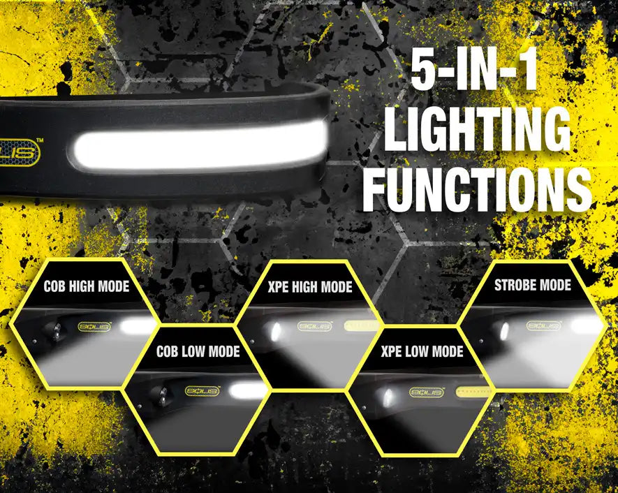 Jonard Tools - SOL-H1 - Solis™ Rechargeable LED Flex Headlight