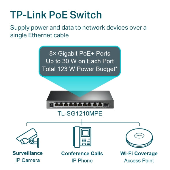 TP-Link - TL-SG1210MPE - 10-PORT GIGABIT EASY SMART SW PERP WITH 8-PORT POE+